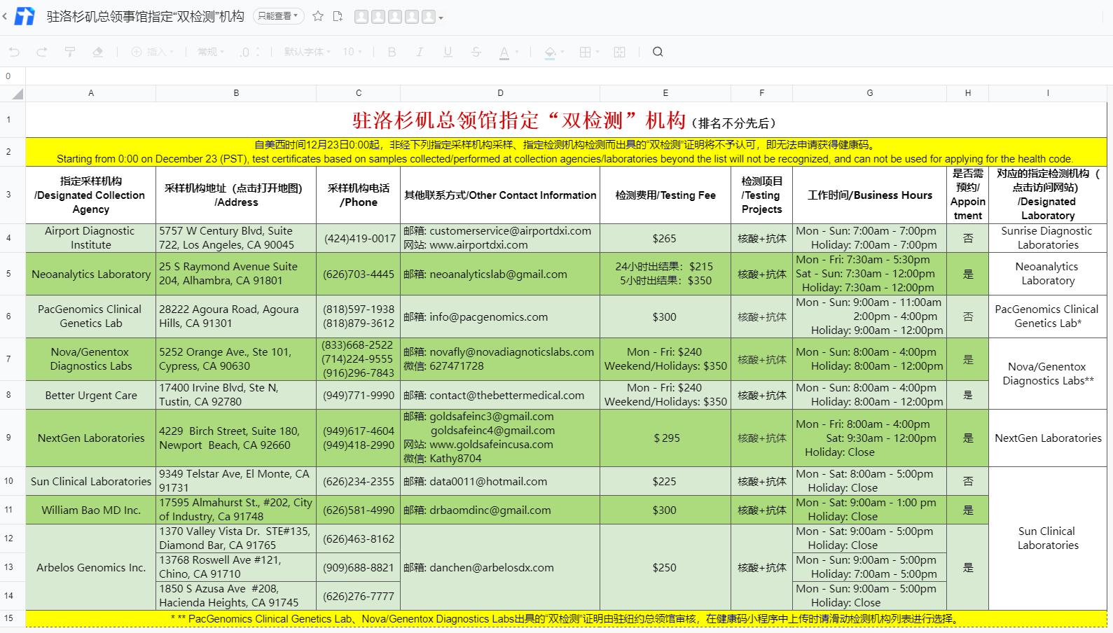 中国签证申请服务 - eChinaVisa